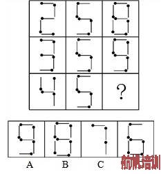 2013年云南省公务员考试行测真题第71题图