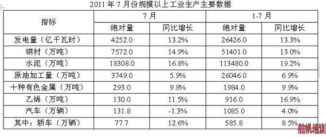 2013年云南省公务员考试行测真题第111―115题图