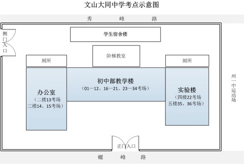 文山州2014年事业单位招聘考试考点示意图