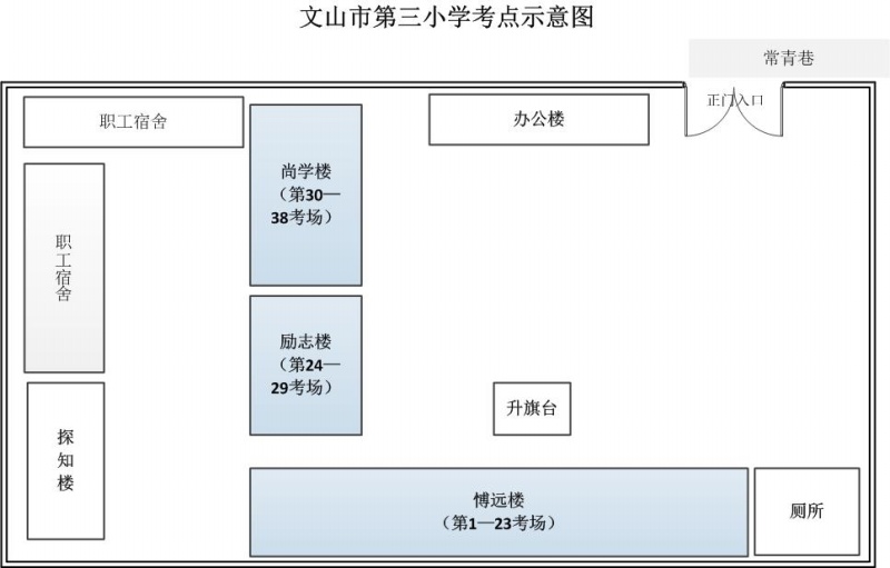 文山州2014年事业单位招聘考试考点示意图