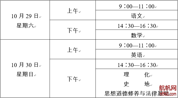 2016年云南省成人高考高中起点升本、专科考试时间