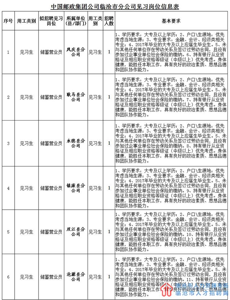 临沧市2018年总人口_云南临沧市佛协2018年佛教教职人员培训会圆满(2)