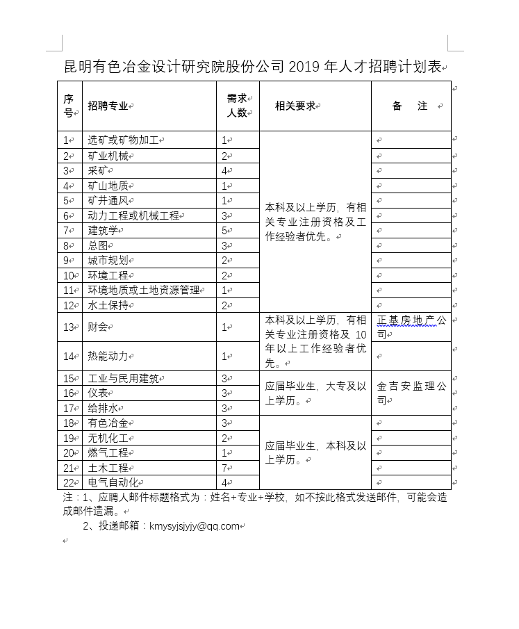 公司招聘表_XLSX招聘面试 XLSX格式招聘面试素材图片 XLSX招聘面试设计模板 我图网