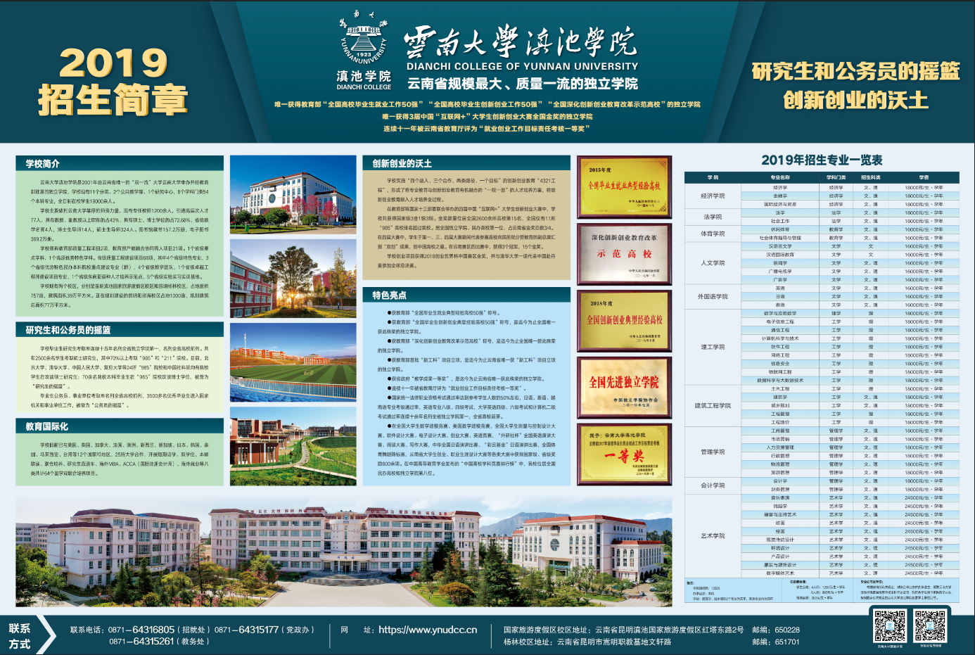 2019年云南大学滇池学院招生宣传海报